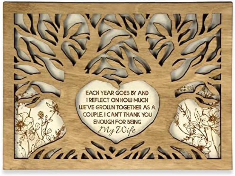 Anniversary Sign Gifts for Him Her – 50th, 10th, 40th, 25th, 5th Anniversary Plaques Gifts for Husband Wife, Valentines Day Gifts for her him, Birthday Gifts for Boyfriend Girlfriend