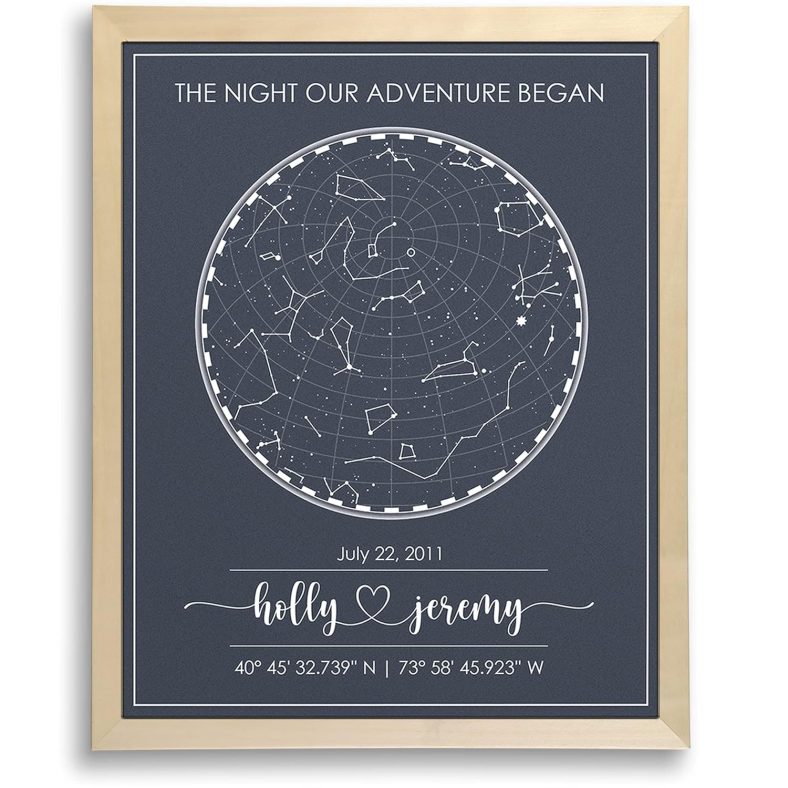 Custom Star Map for Specific Date Art Print | Personalized Night Sky Constellation | Great Unique Mother’s Day Gift or for Weddings, Newlyweds, Anniversary, Birthdays, Engagements, and more!